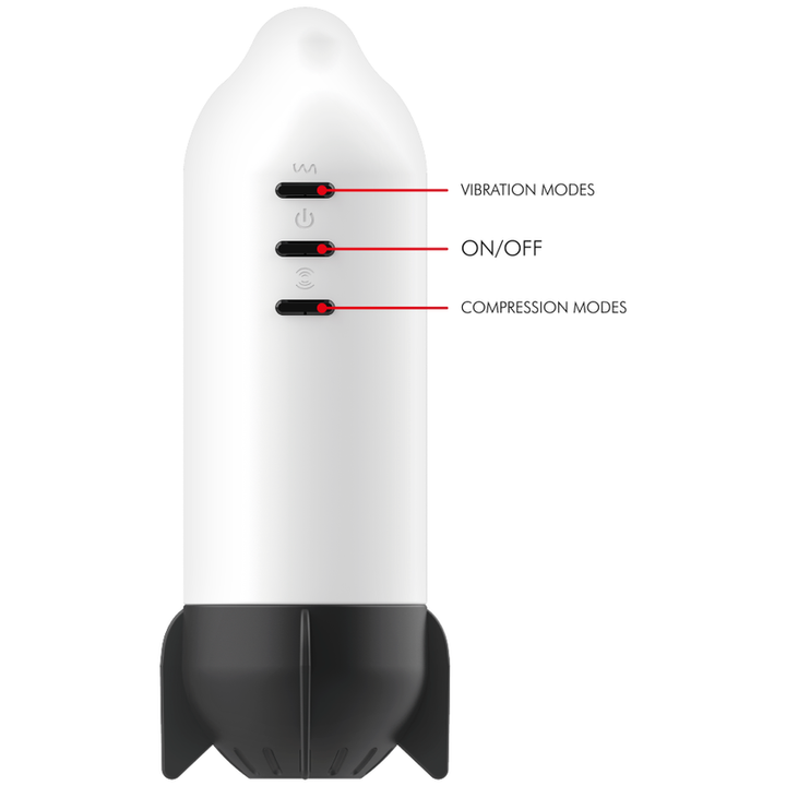 Jamyjob - Rocket Masturbator Soft Compression Tech And