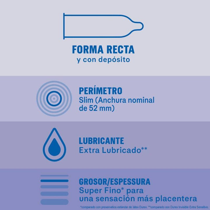 Durex Extra - Lubricated Invisible Condoms 12 Units