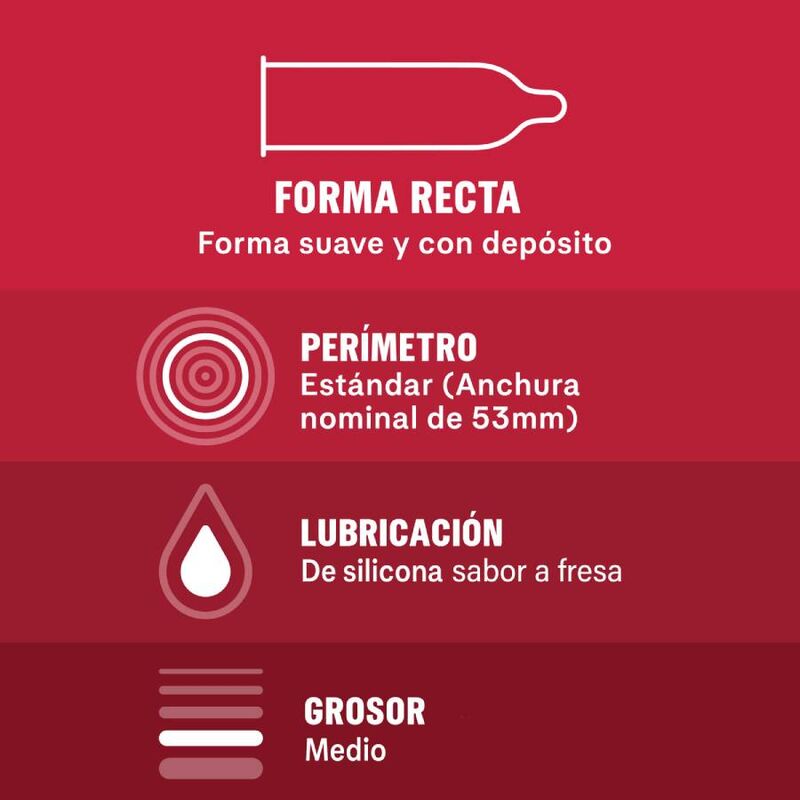 Durex Saboreame - 12 Units