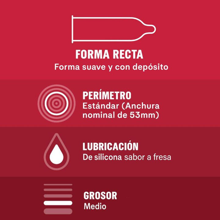 Durex Saboreame - 12 Units
