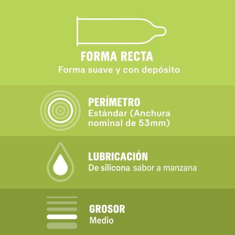 Durex Saboreame - 12 Units