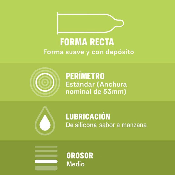 Durex Saboreame - 12 Units