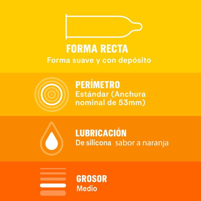 Durex Saboreame - 12 Units
