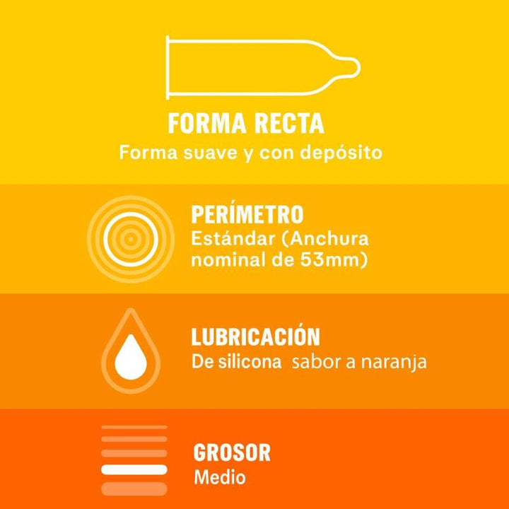 Durex Saboreame - 12 Units
