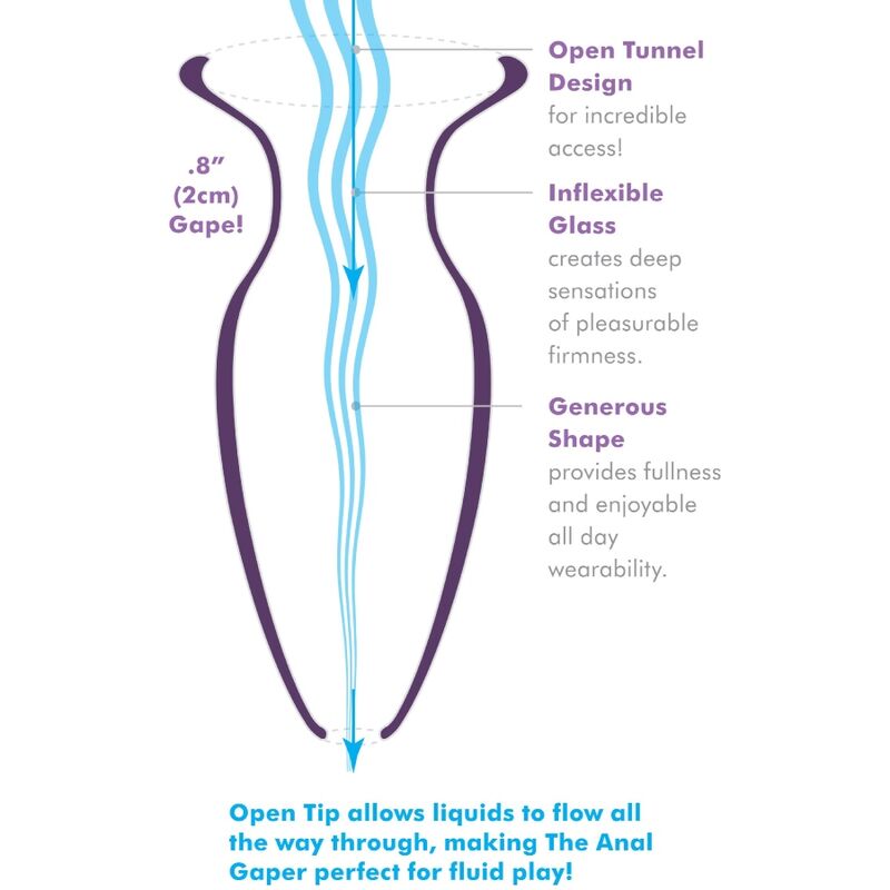 Anal Gaper Dilator For Beginners — Crystal