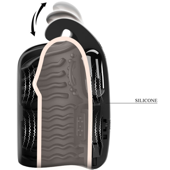 Pretty Love Manual - Masturbator For Gland Rechargeable
