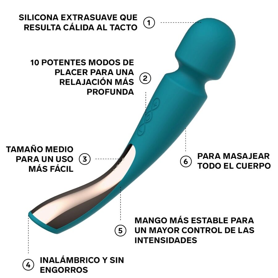 LELO - Smart Medium Wand 2 Ocean Blue Massager