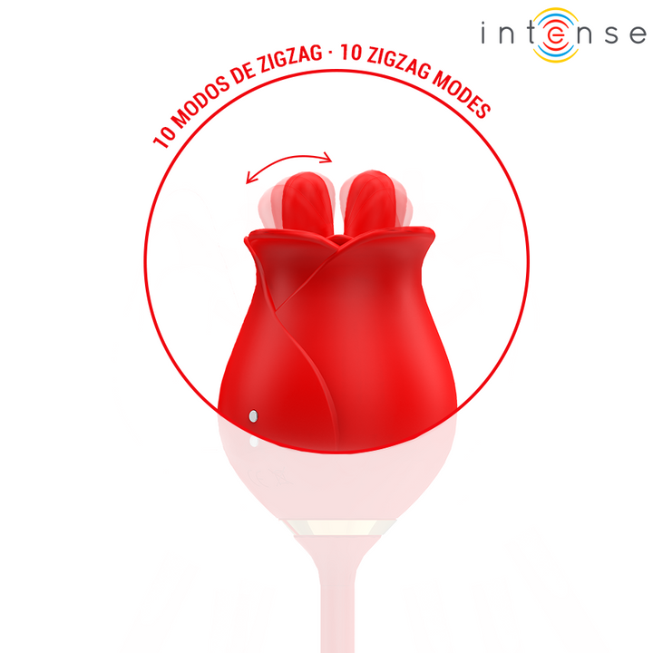 INTENSE - MELANIE DOUBLE CLITORIS STIMULATOR WITH ZIGZAG TONGUE