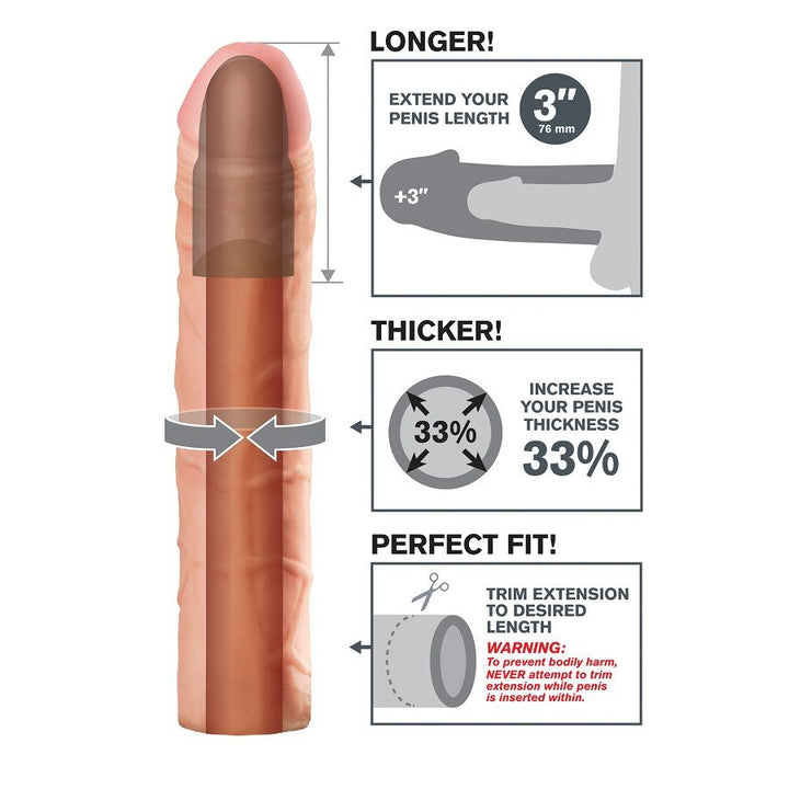 Fantasy X- - Tensions Perfect 3 Extension