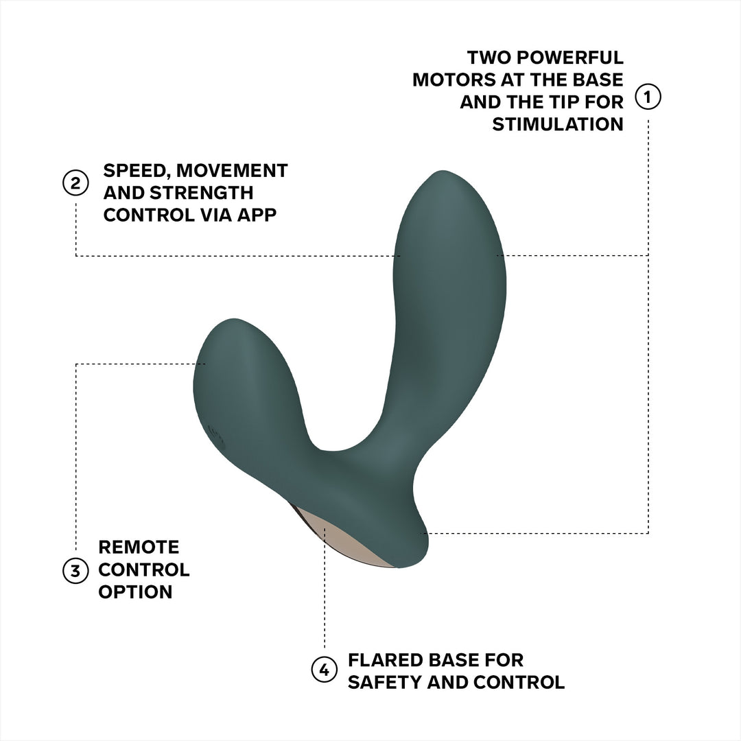 LELO - Hugo 2 Green Prostate Massager